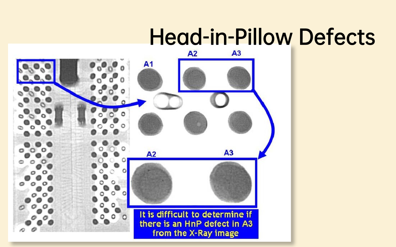 4.2 Head-in-Pillow (HiP) Defects 4.2 Defeitos Head-in-Pillow (HiP)