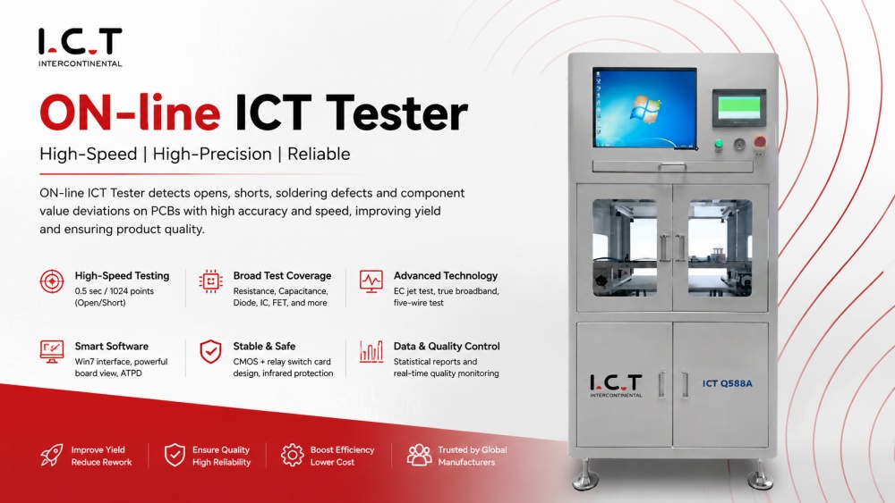 On-line ICT Tester Testador de TIC on-line
