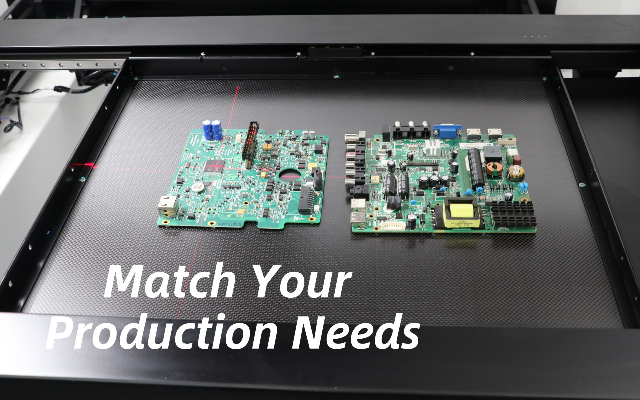 5. Limitations You Should Consider 5. Limitações que você deve considerar