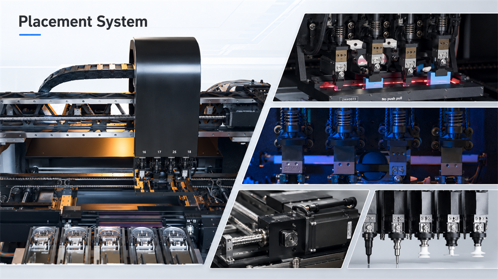 Placement System Sistema de colocação