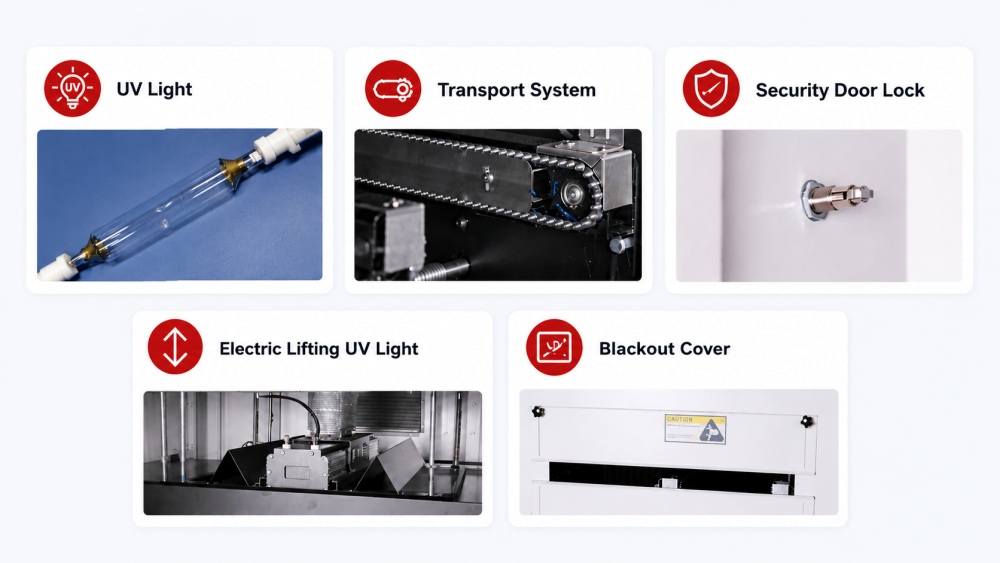 Top advantages of I.C.T-U2 UV Curing Oven Principais vantagens do forno de cura UV I.C.T-U2