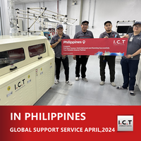 //ikrorwxhnjrmlo5p-static.micyjz.com/cloud/lkBprKknloSRlkjojipmiq/I-C-T-Global-Technical-Support-for-Wave-Soldering-Machine-in-Philippines.png