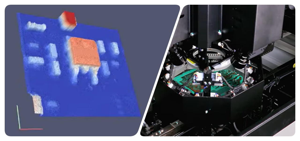 Velocidade de inspeção rápida