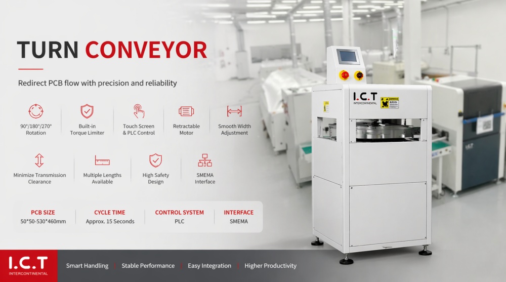 PCB Turn Transportador SMT