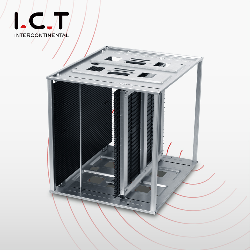 I.C.T | PCB Revistas de Loader e Unloader