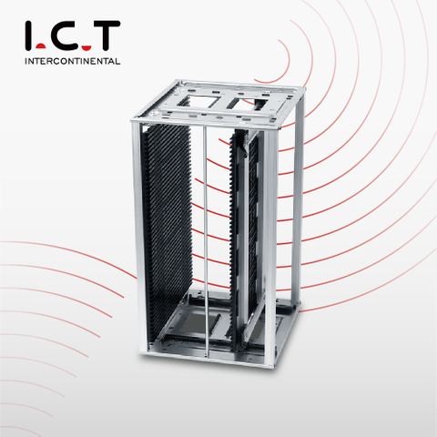 I.C.T | PCB Revistas de Loader e Unloader
