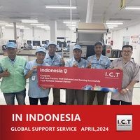 //ikrorwxhnjrmlo5p-static.micyjz.com/cloud/loBprKknloSRlkjqrlprio/I-C-T-Global-Technical-Support-for-EMS-Manufacturer-in-Indonesia.jpg
