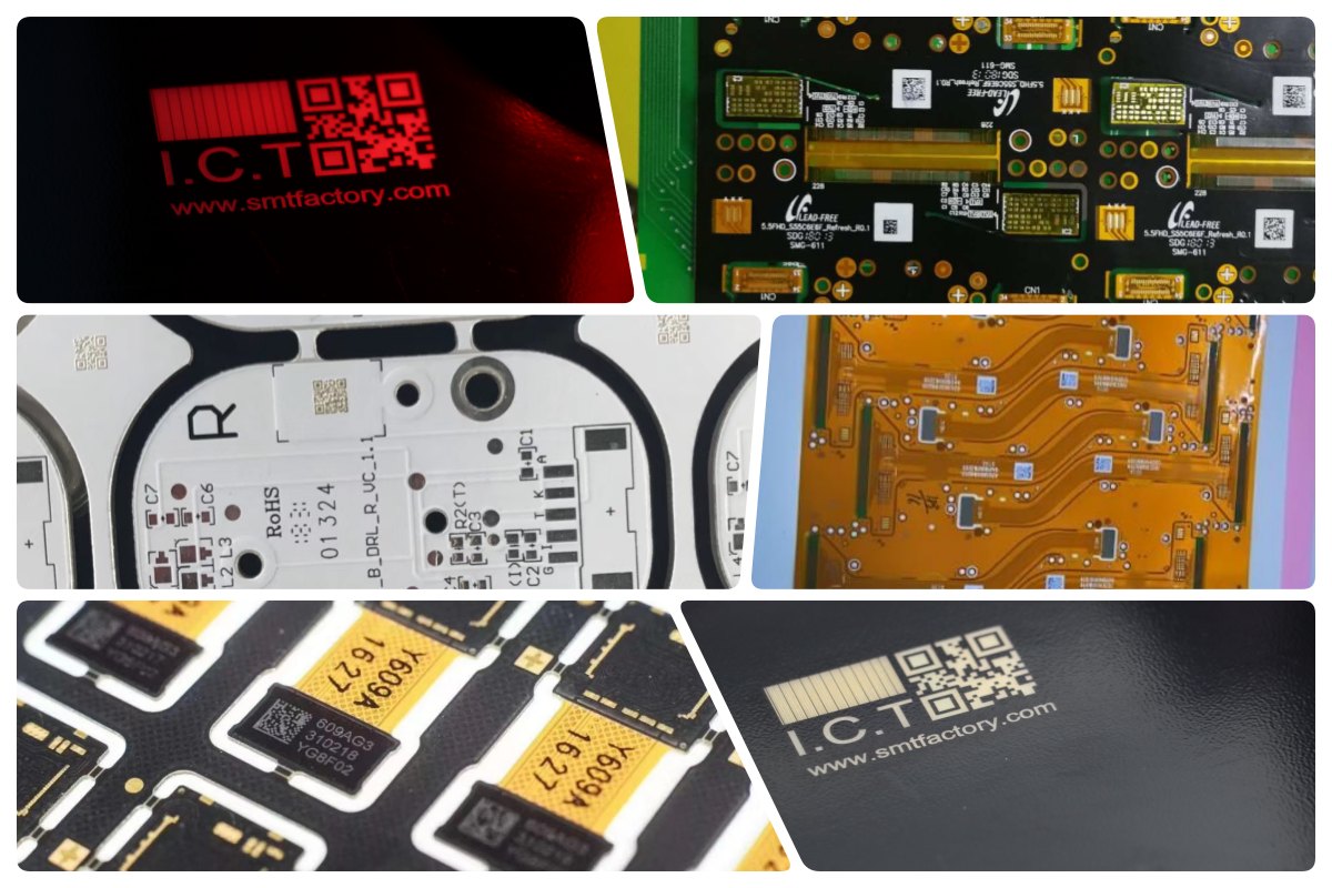 6-1 Aplica&ccedil;&atilde;o