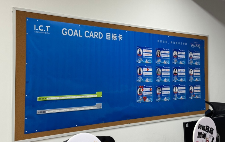 I.C.T em 2025 Campanha Alibaba -1-3