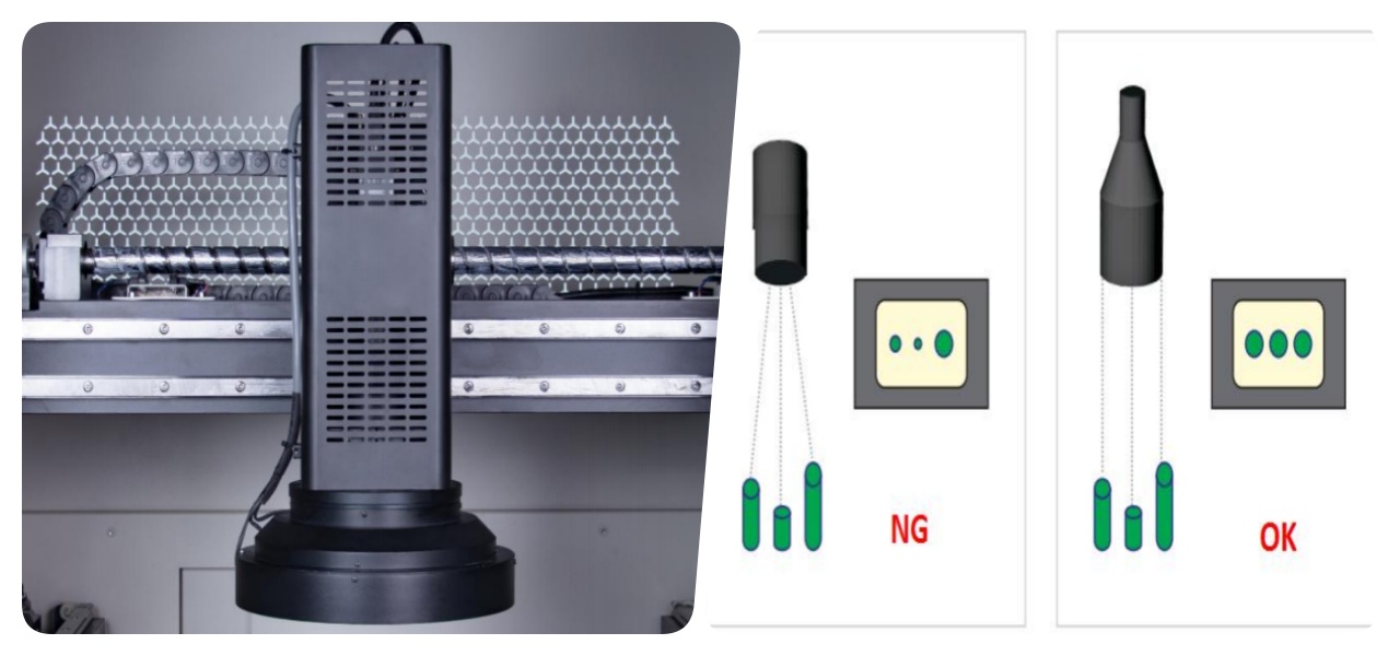 Sistema de inspe&ccedil;&atilde;o