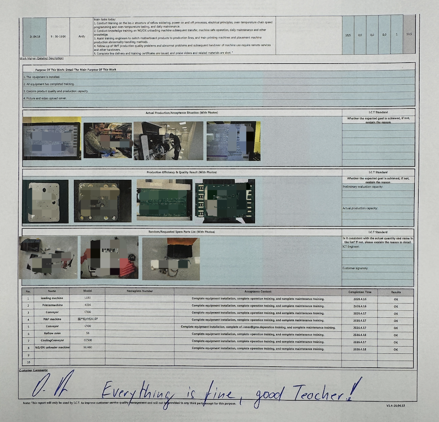 I.C.T Feedback do cliente-1.png