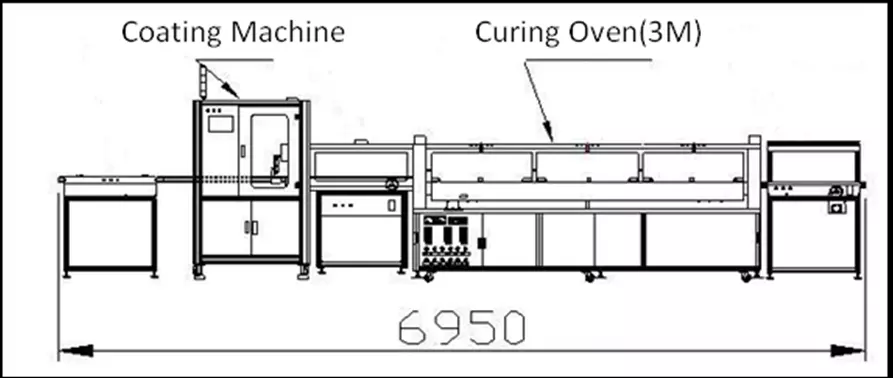 I.C.T |SMT Máquina de revestimento isolante digital duplo PCB Linha de produção