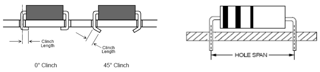 Máquina de inserção axial S4020