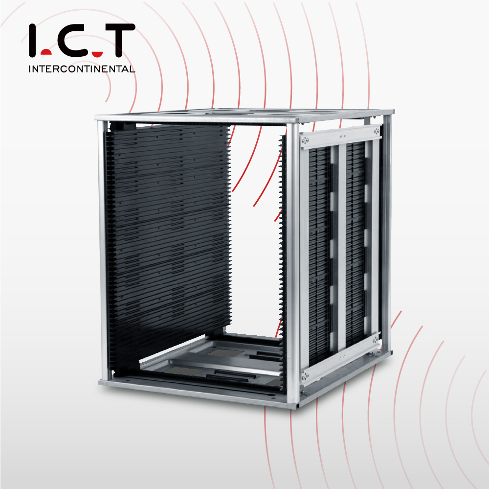 I.C.T | PCB Revistas de Loader e Unloader