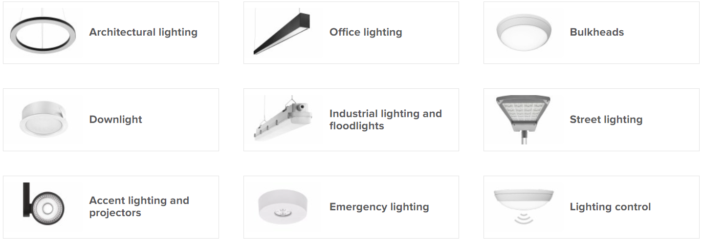 linha de produção de lâmpadas LED