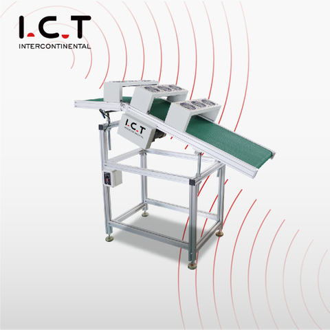 I.C.T | Soldagem por Onda Loader