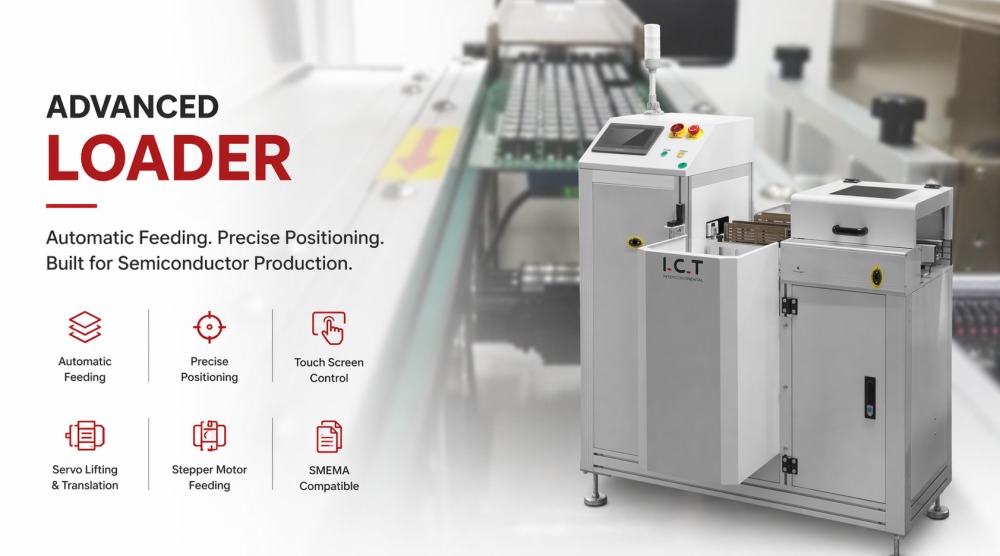 Avan&ccedil;ado Loader