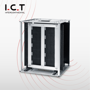 I.C.T | PCB Revistas de Loader e Unloader