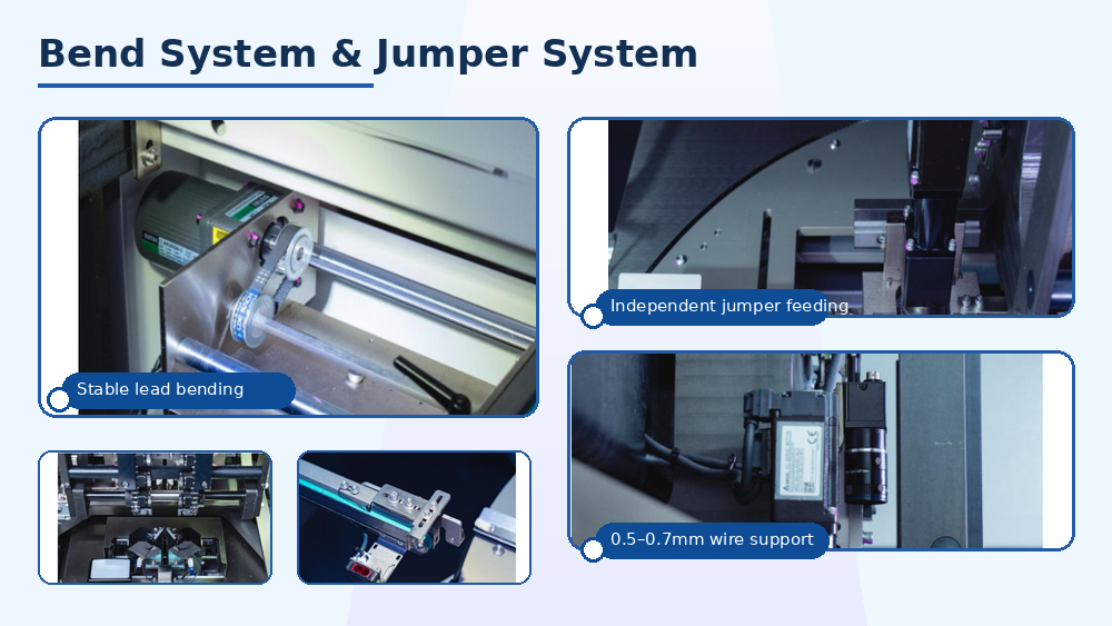 Bend System And Jumper System Sistema de curvatura e sistema de jumper