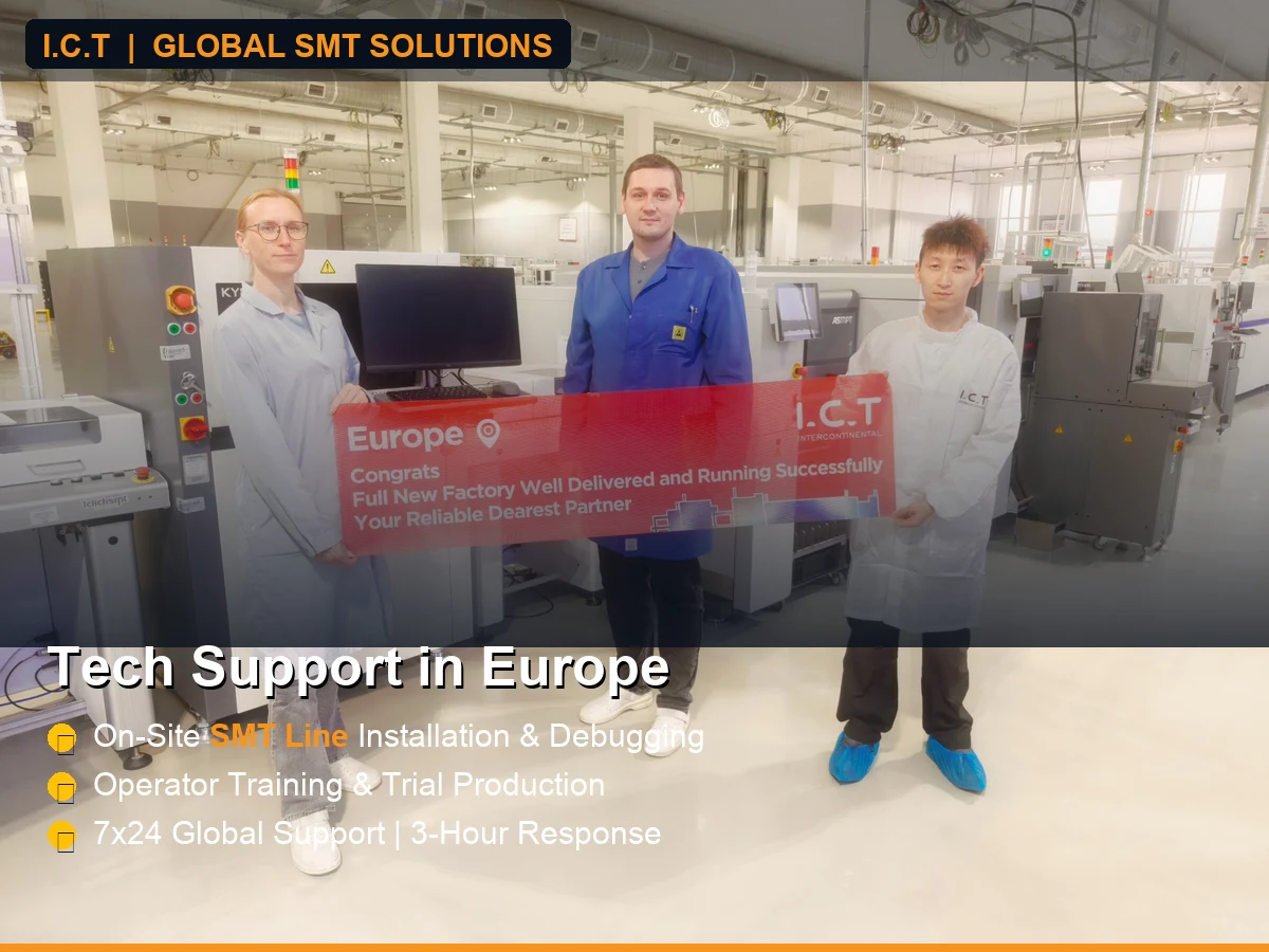 Suporte t&eacute;cnico de TIC na Europa.webp