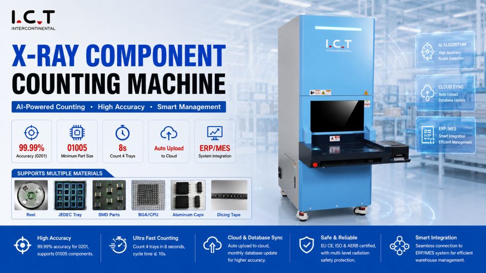 I.C.T M&aacute;quina de contagem de componentes de raios X
