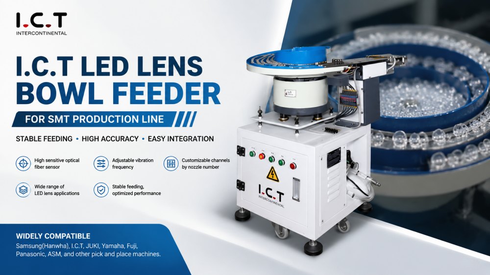 LED alimentador de tigela da lente