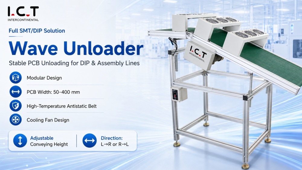 Wave Unloader Descarregador de ondas